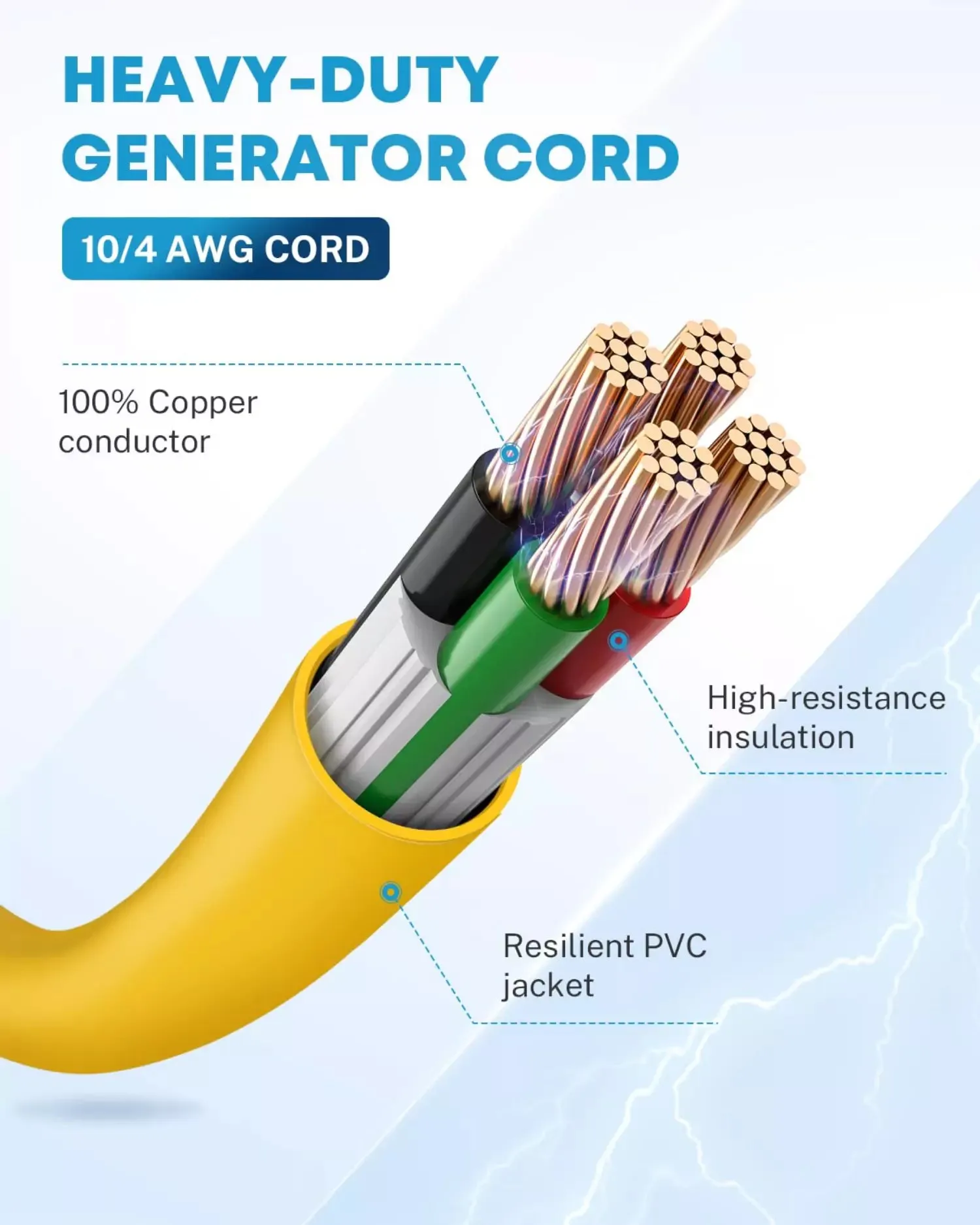 30 Amp Generator Cord, 50 ft