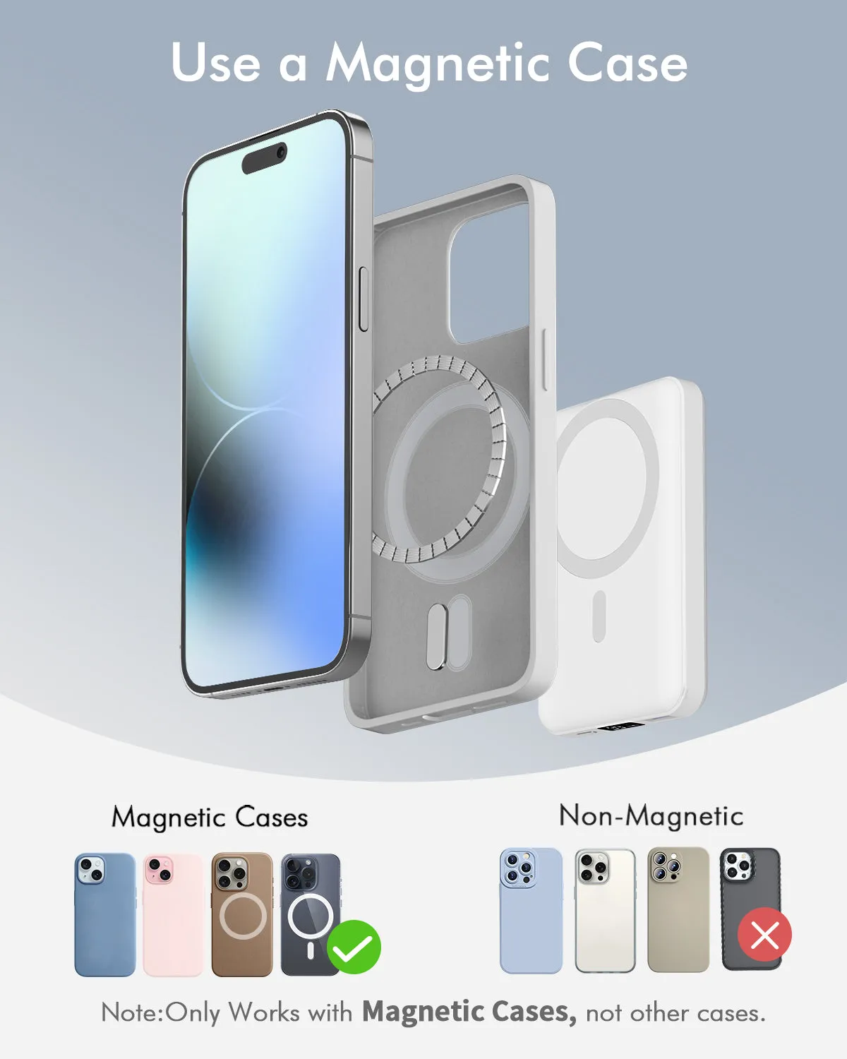 Podoru for Mag-safe Battery Pack, 10000mAh Magnetic Power Bank 22.5W PD Wireless Portable Charger-White (KT-D003)