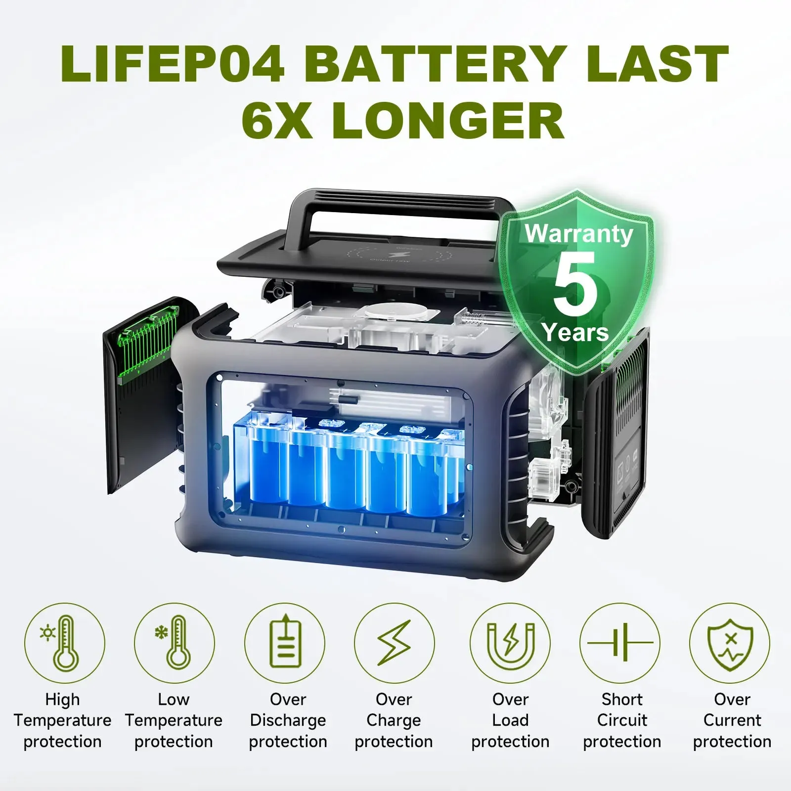 Solar Portable Power station Battery for Home Backup and Outdoors Camping RV
